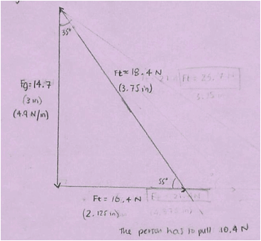 Description: http://kellyoshea.files.wordpress.com/2012/03/checking-for-sensible-answers.png?w=488&h=450