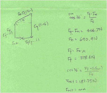 Description: http://kellyoshea.files.wordpress.com/2012/03/using-trig-to-solve-the-problem.png?w=604&h=525