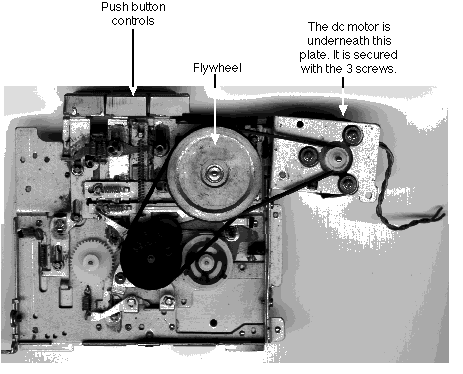 Picture of the insode of cassette w/motors